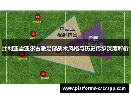 比利亚雷亚尔古派足球战术风格与历史传承深度解析