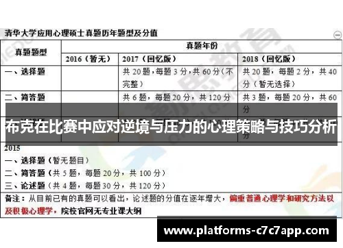 布克在比赛中应对逆境与压力的心理策略与技巧分析