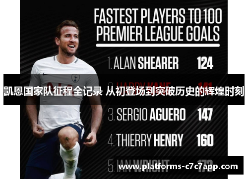 凯恩国家队征程全记录 从初登场到突破历史的辉煌时刻 凯恩国家队征程全记录 从初登场到突破历史的辉煌时刻