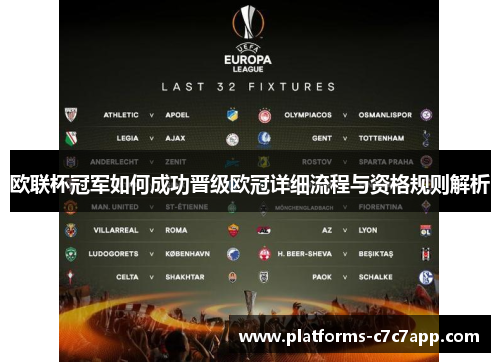欧联杯冠军如何成功晋级欧冠详细流程与资格规则解析