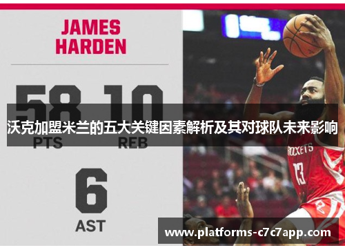 沃克加盟米兰的五大关键因素解析及其对球队未来影响