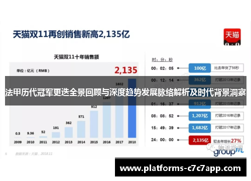 法甲历代冠军更迭全景回顾与深度趋势发展脉络解析及时代背景洞察