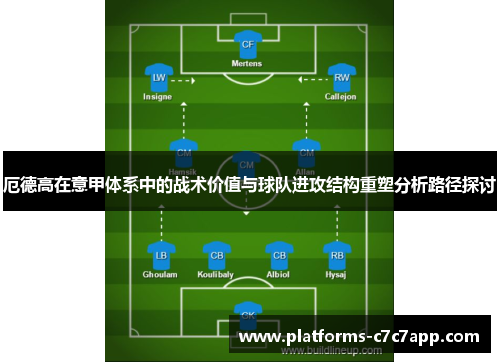 厄德高在意甲体系中的战术价值与球队进攻结构重塑分析路径探讨