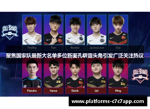 聚焦国家队最新大名单多位新面孔崭露头角引发广泛关注热议